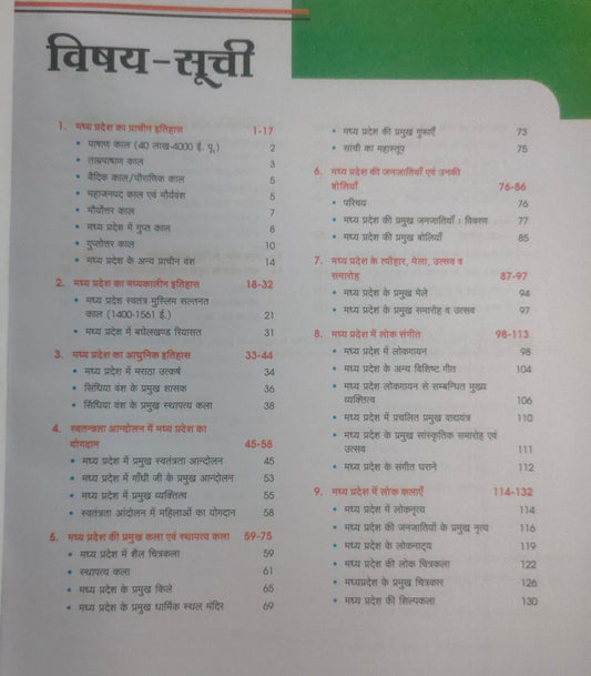 Arihant MPPSC 2.0 – MP Ka Itihas, Sanskriti Evam Sahitya (Unit 2)