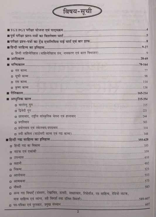 Youth TGT/PGT Hindi Chapterwise Solved Papers (126 Sets) 13015+ Objective Questions