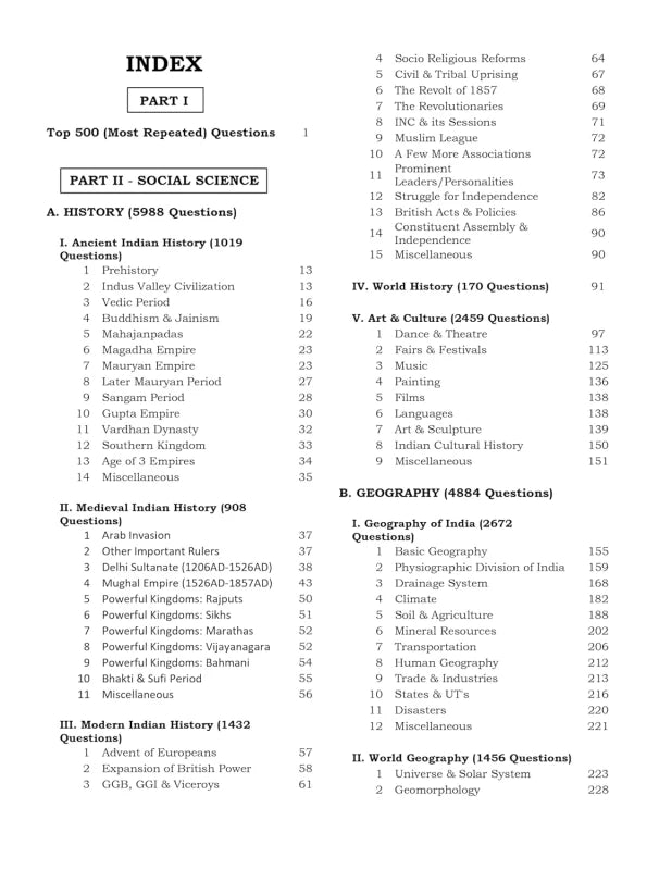 Blackbook of General Awareness | Complete Guide for Competitive Exams  English Medium