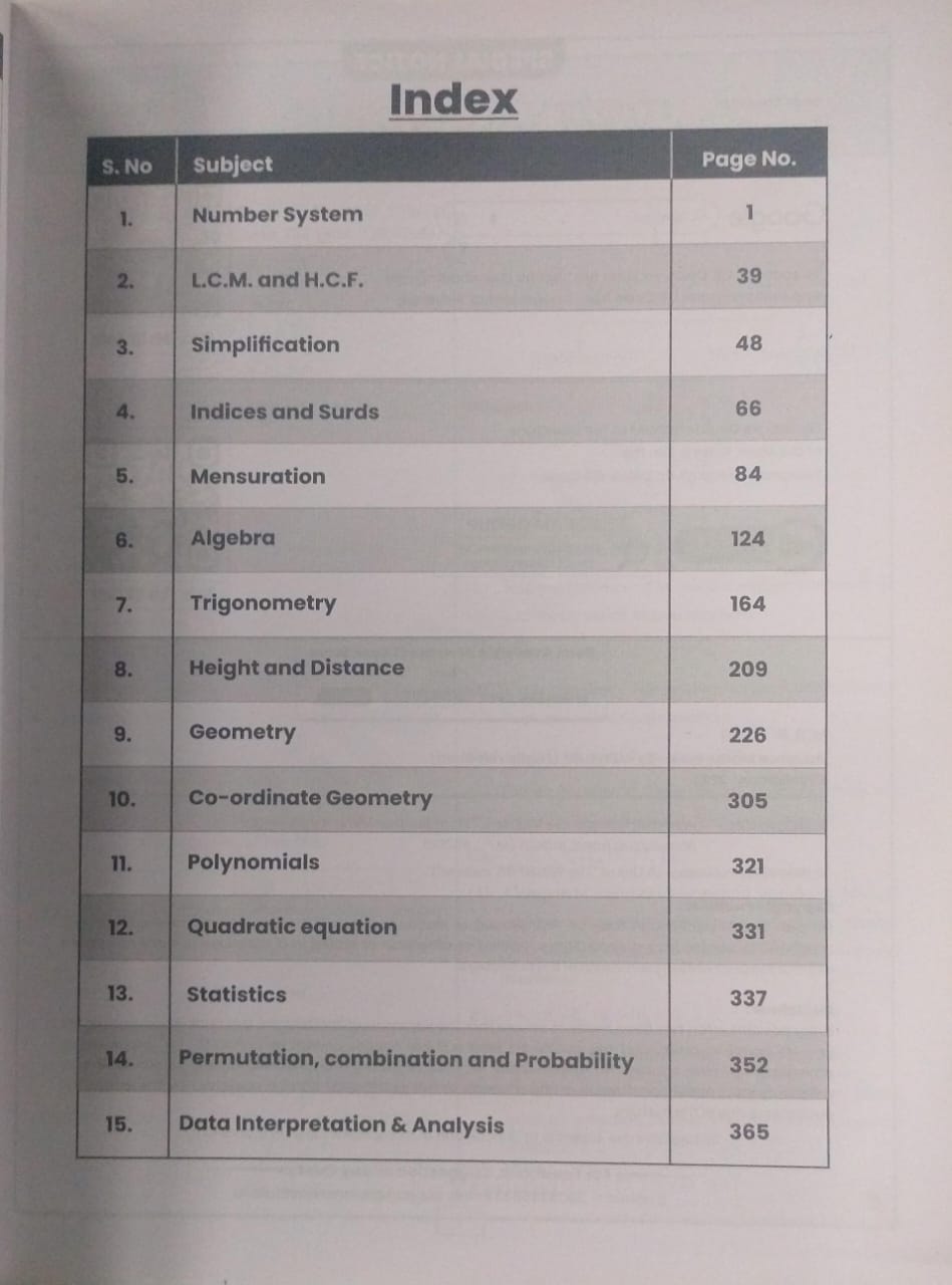 Winners Institute Advanced Mathematics (E)