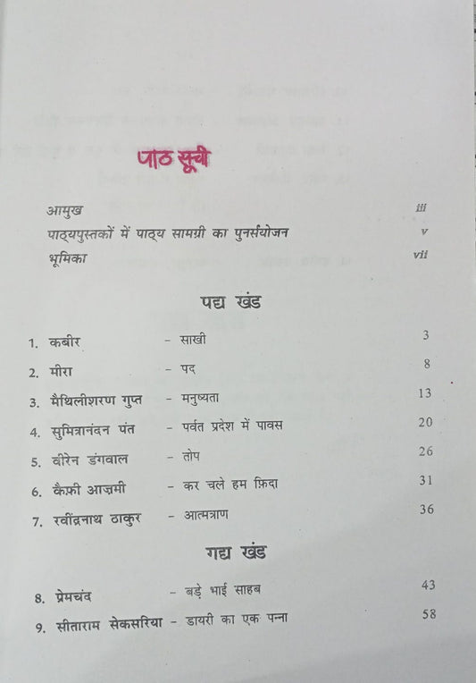 NCERT Sparsh Bhag 2 – Class 10(Hindi Medium)