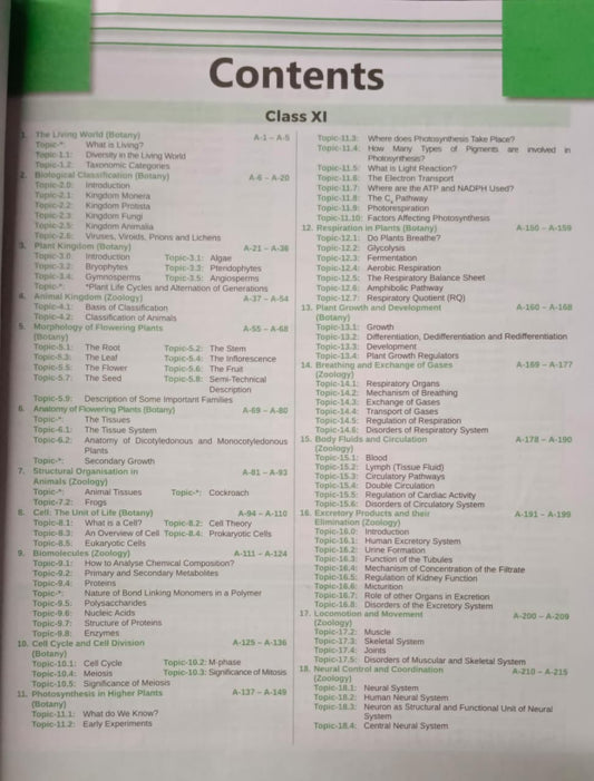 Disha Errorless 39 Years NTA NEET (UG) Chapter-wise & Topic-wise Biology PYQ (2026–1988) | English Medium