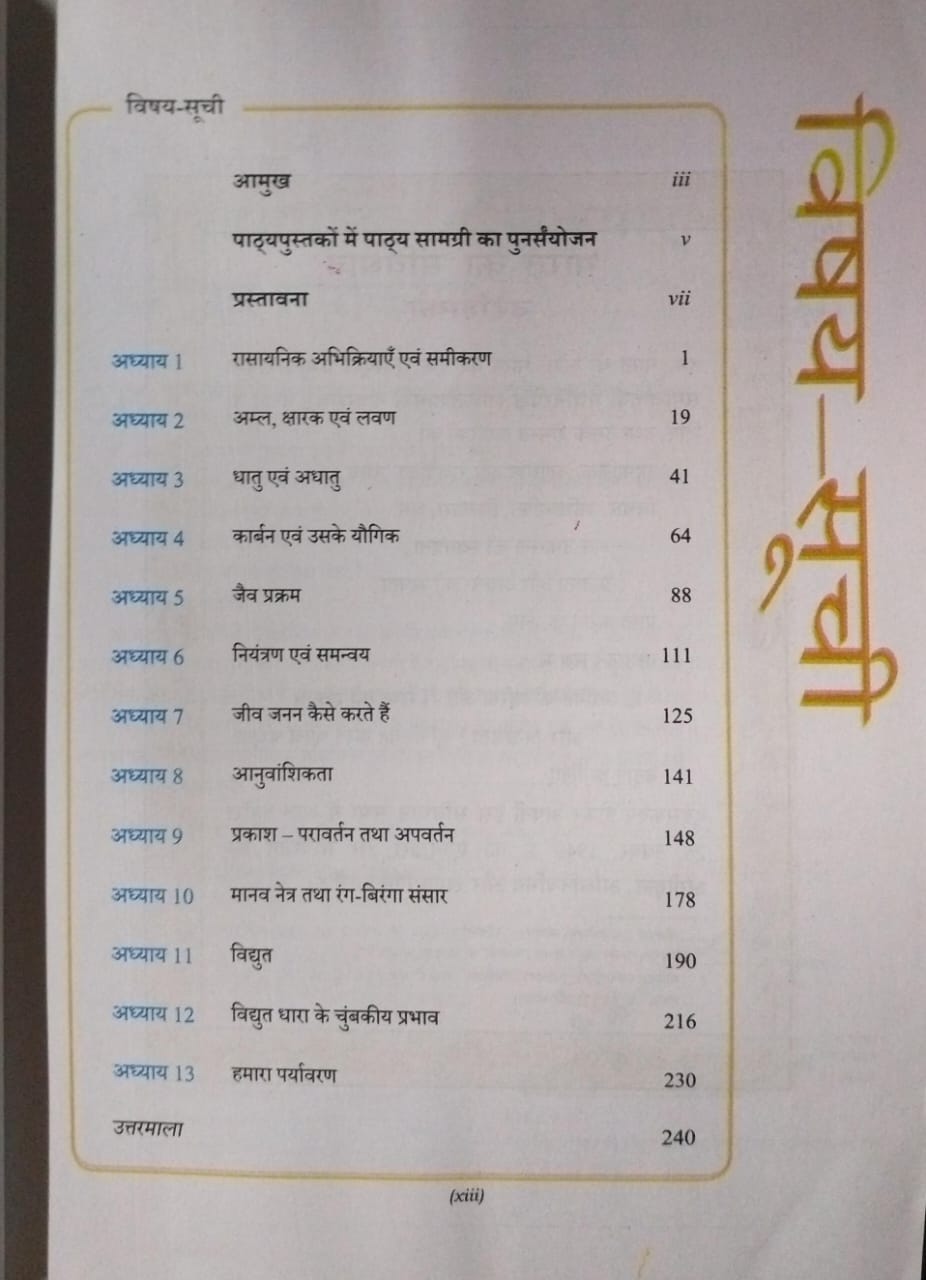 NCERT Vigyan – Class 10 (Hindi Medium)
