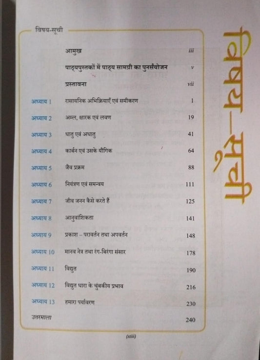 NCERT Vigyan – Class 10 (Hindi Medium)
