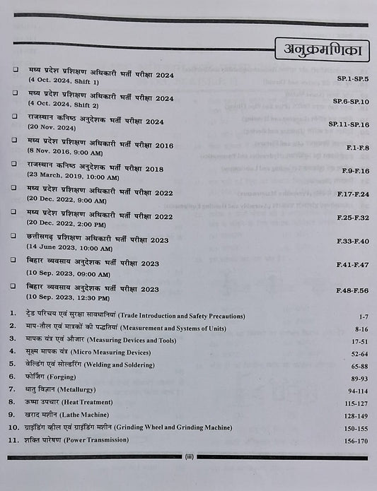 Neelkanth - ITI Training Officer Recruitment Exam 2026 – Fitter (Trade Technical) 5000+ Questions | Hindi Medium