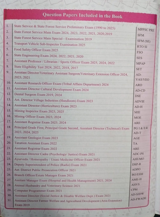 ExamPedia MPPSC PYQs General Studies Part-A | MPPSC Pre & Various Examinations | 5000+ Objective Questions (English Medium)