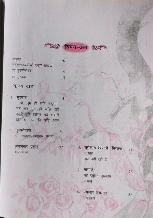 NCERT Kshitij Bhag 2 – Class 10 (Hindi Medium)