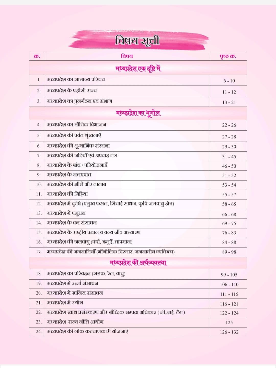 Pariksha dham Madhya Pradesh Samanya Adhyayan (Hindi Medium)