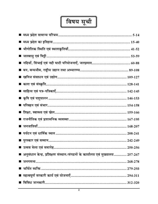 Youth MP GK Solved Papers | Madhya Pradesh General Knowledge | Hindi Medium