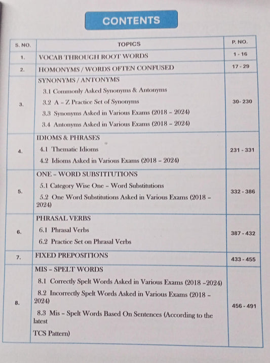 RS Publication SAMUNDRAMANTHAN of Vocabulary by Rani Singh 10000+ Questions Based | Edition 2025 (Bilingual)