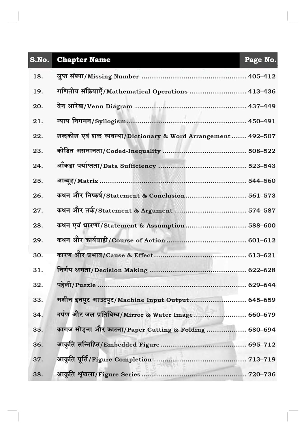S. Chand Publication Reasoning Guru 2.0 (Bilingual) 6500+PYQs By Vikramjeet Sir