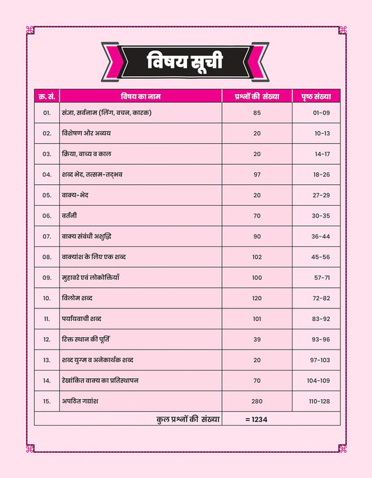 Aditya Ranjan Publication - SSC GD Samanya Hindi 2026 by Aditya Ranjan Sir