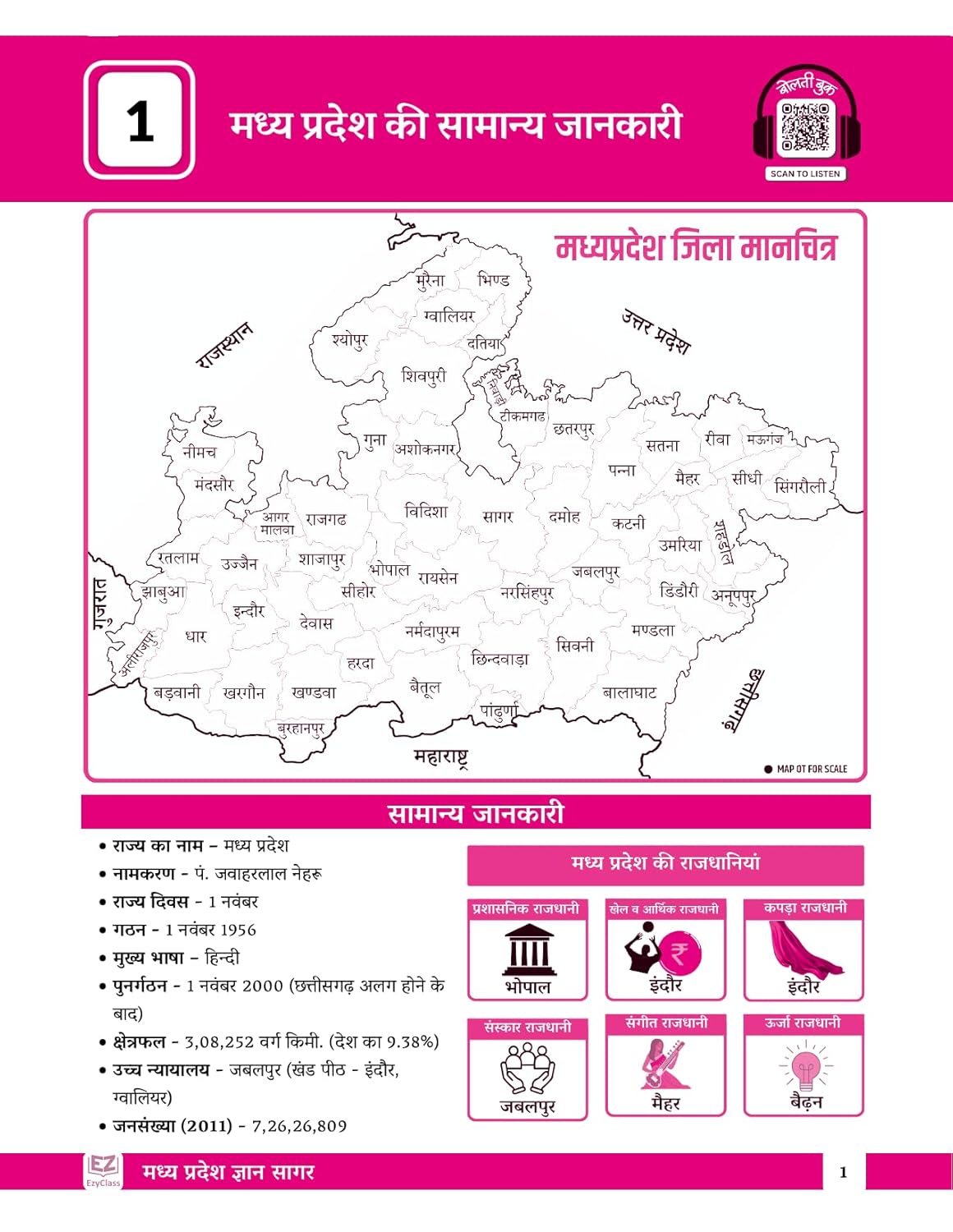 EzyClass MP GK Book 2025 – MP GYAN SAGAR | Hindi Medium |