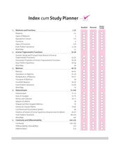 Arihant All in One Mathematics Class 12 for CBSE Exams 2025-26 | Complete Study Guide(E)