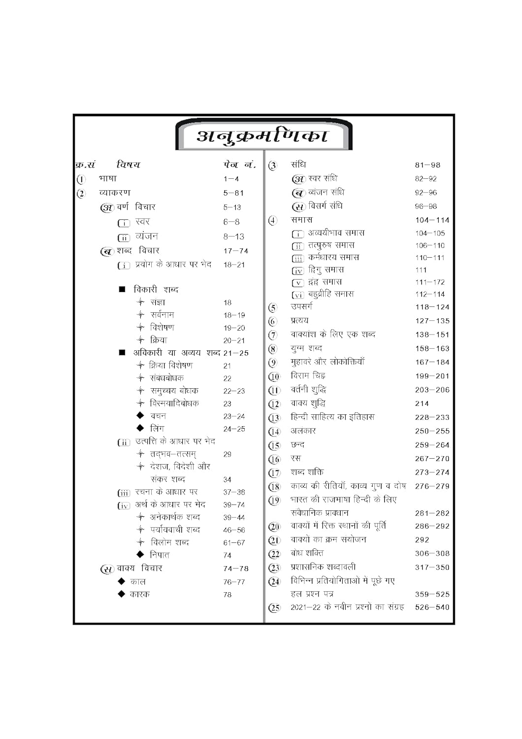 Competition Herald Publication Saral Samanya Hindi