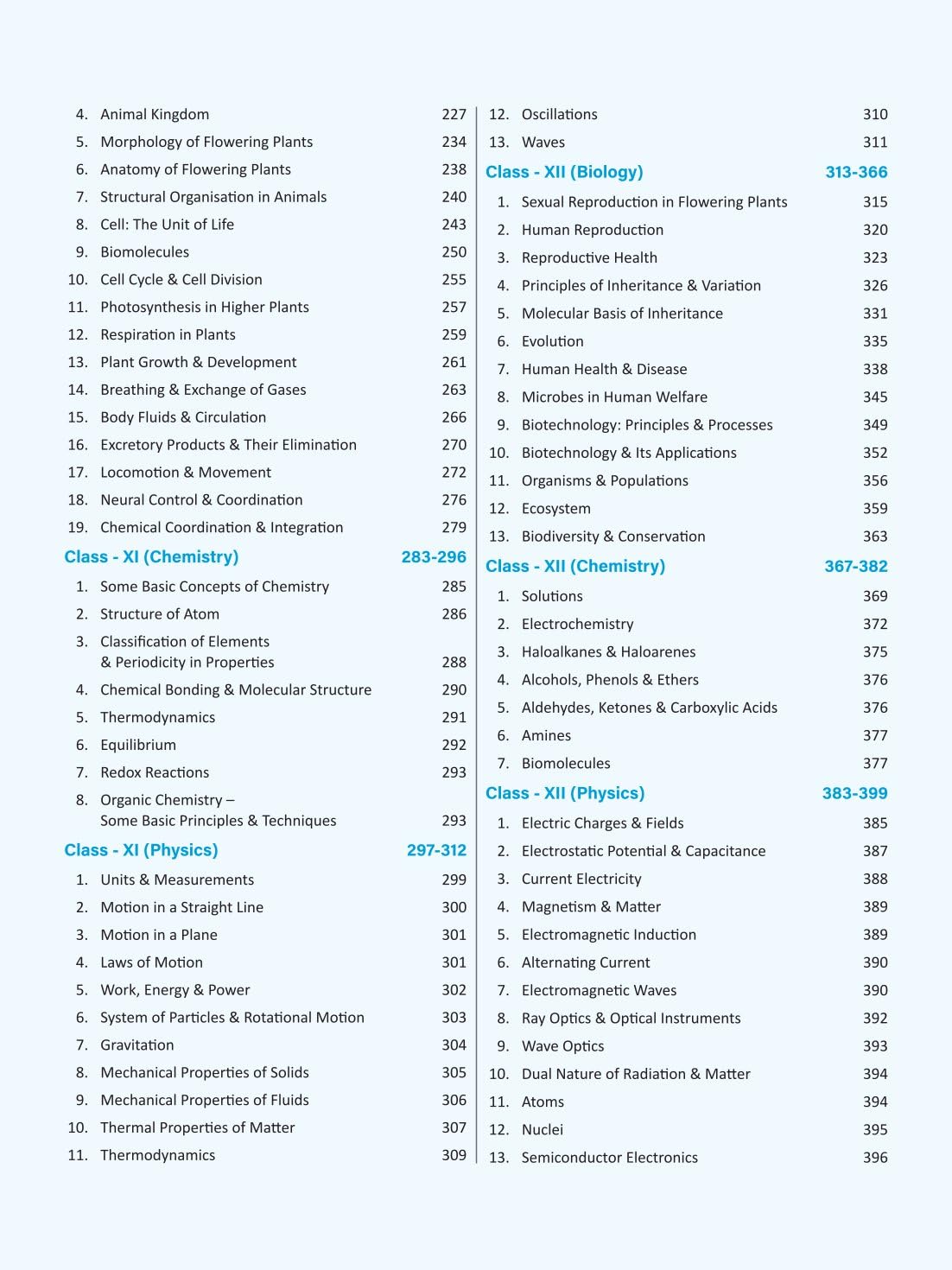 Drishti IAS NCERT General Science 1st Edition | English Medium