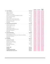 Arihant All in One Mathematics Class 12 for CBSE Exams 2025-26 | Complete Study Guide(E)