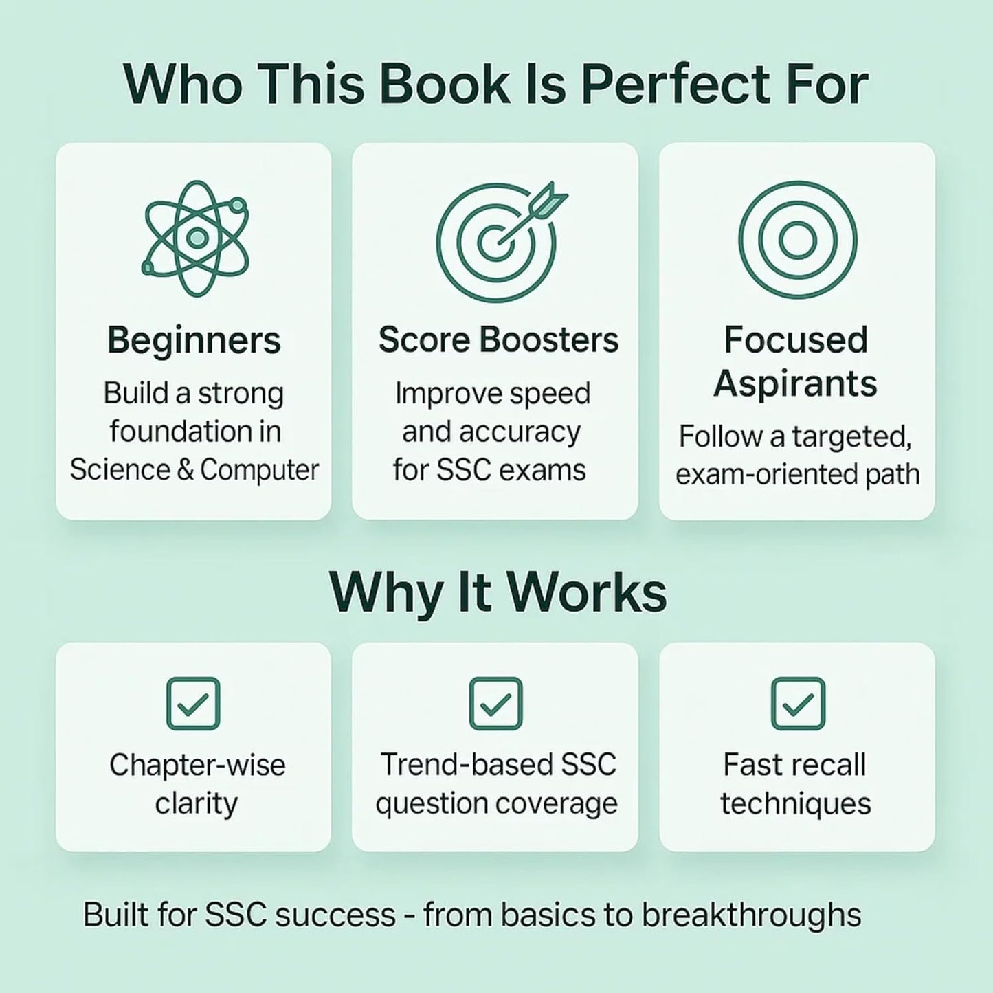 Drishti IAS SSC Samanya Vigyan Evam Computer | Hindi Medium |