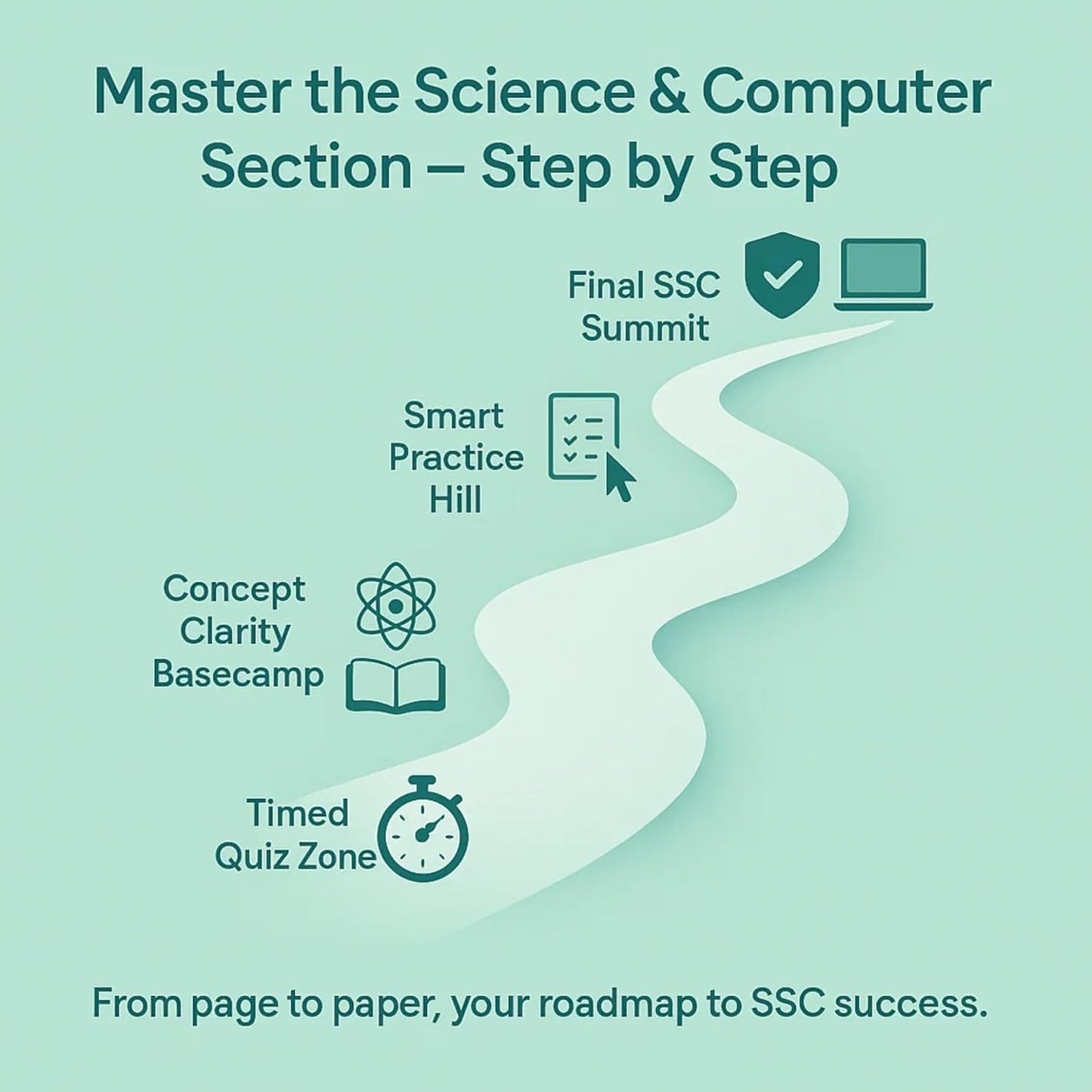Drishti IAS SSC Samanya Vigyan Evam Computer | Hindi Medium |