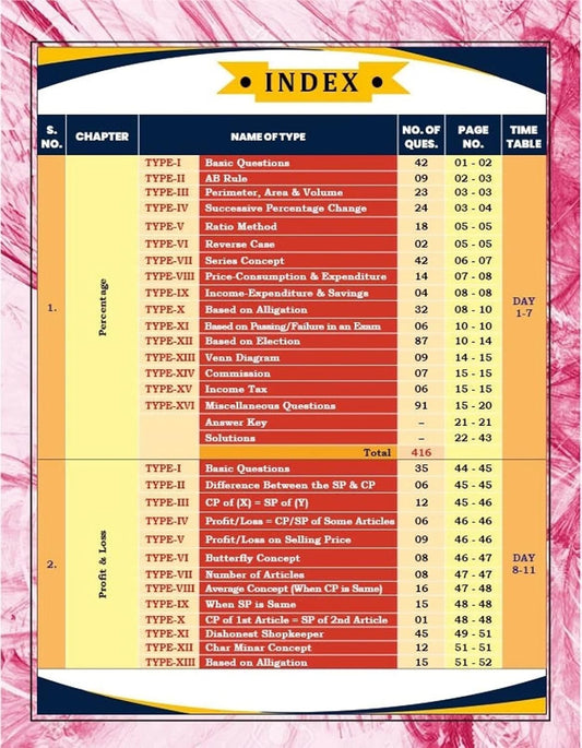 SSC Maths Chapter Wise Type Wise 6500+ TCS MCQ By Aditya Ranjan | 101 Days Self Preparation Module | English Medium | 3nd Edition ( New Edition)