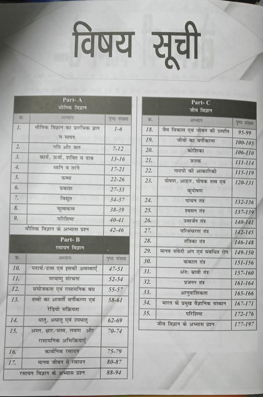 Nirman IAS Samanya Vigyan – Ek Samagra Adhyayan | Theory + MCQ | Hindi Medium