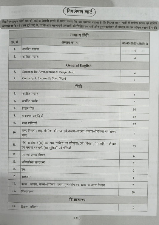 Agrawal Examcart MP Madhyamik Shikshak Patrata Pariksha Varg 2 Hindi Book (Hindi Medium)