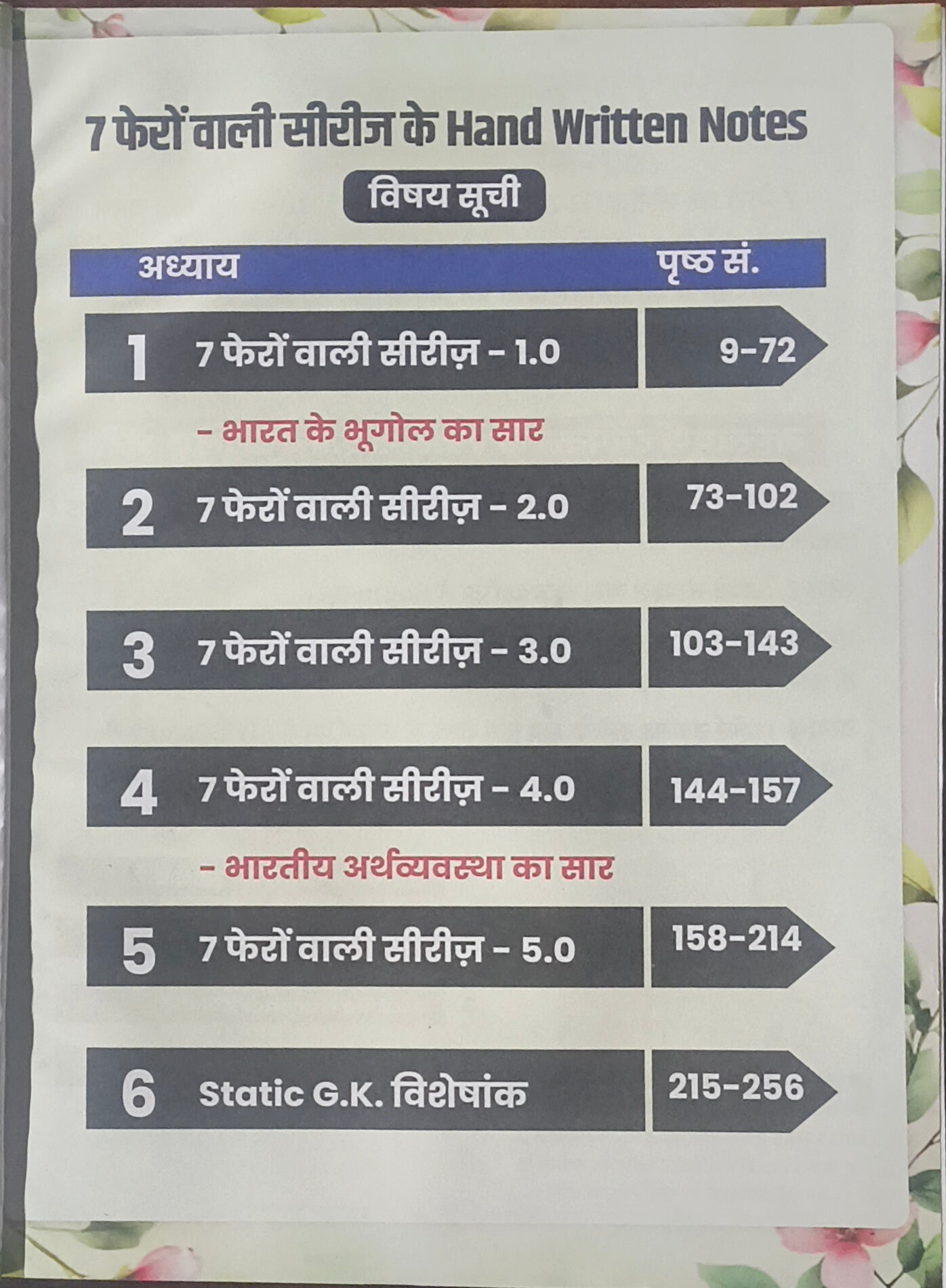 7 Phero Wali Series Ke Handwritten Notes