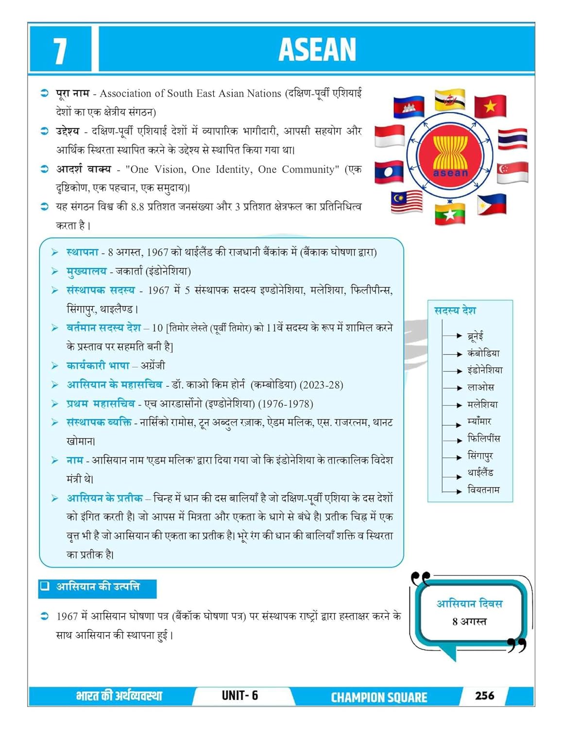 Champion Square MPPSC Prelims Unit 6 – Economy of India and Madhya Pradesh (Hindi Medium)