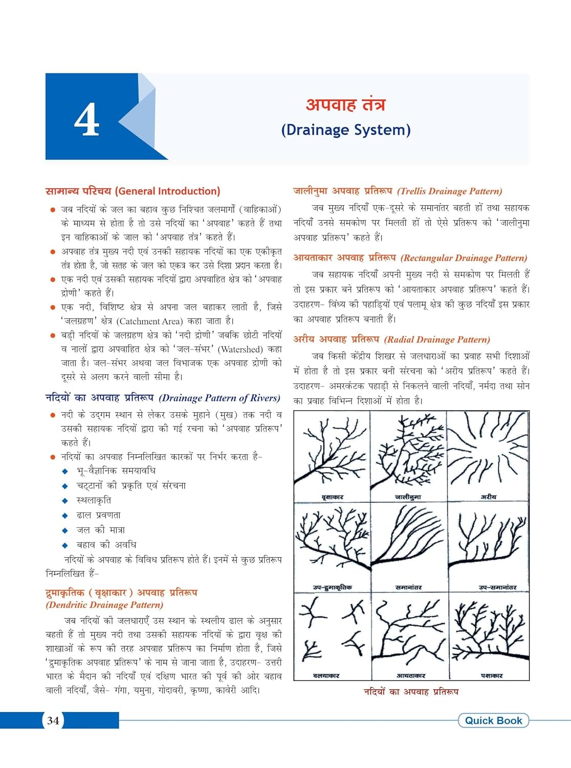 Drishti IAS Bharat Evam Vishwa Ka Bhugol 8th Edition (Hindi)
