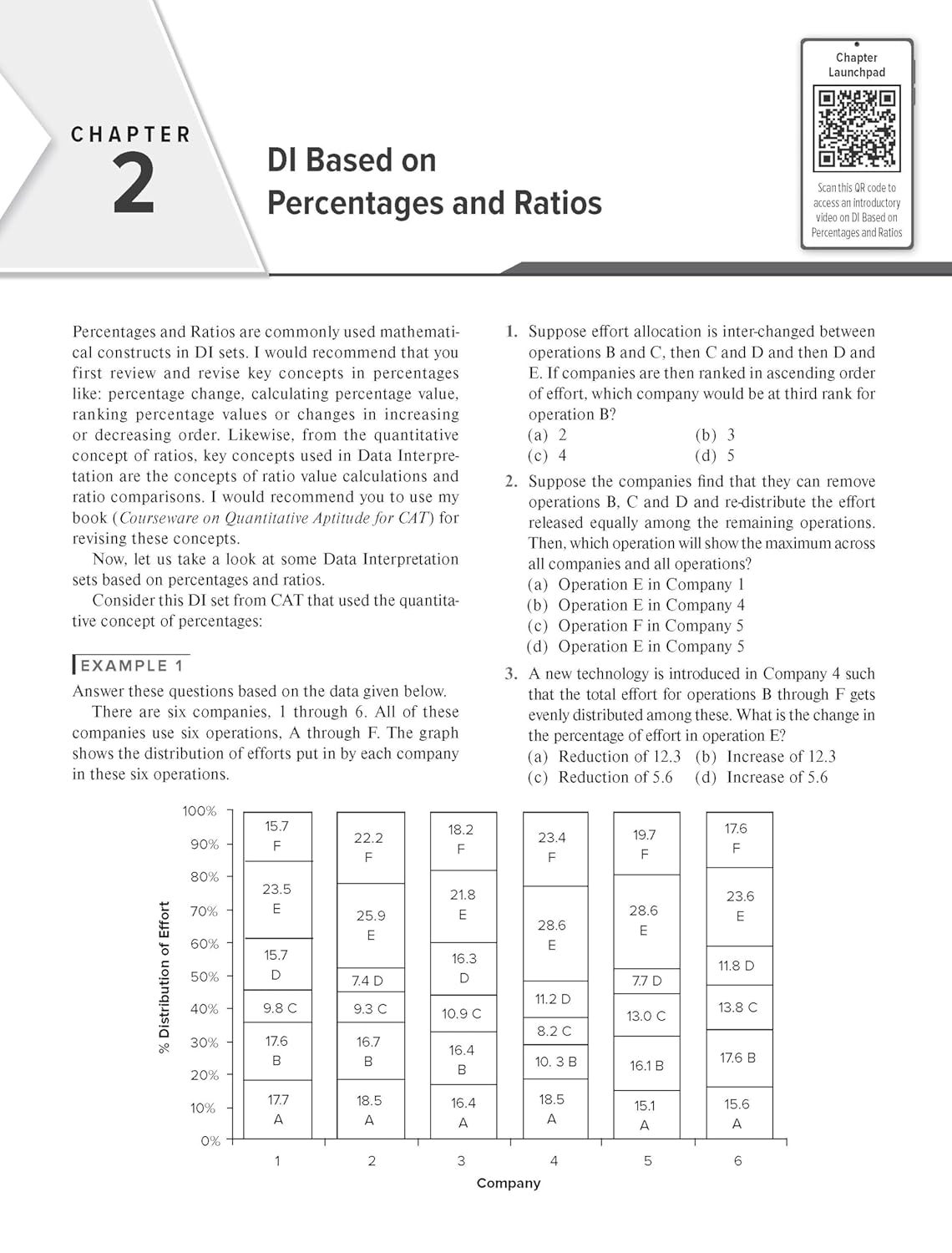 Courseware on Data Interpretation, 9th Edition by Arun Sharma |  | Includes Solved Papers (2020–2024) & 2500+ Practice Questions