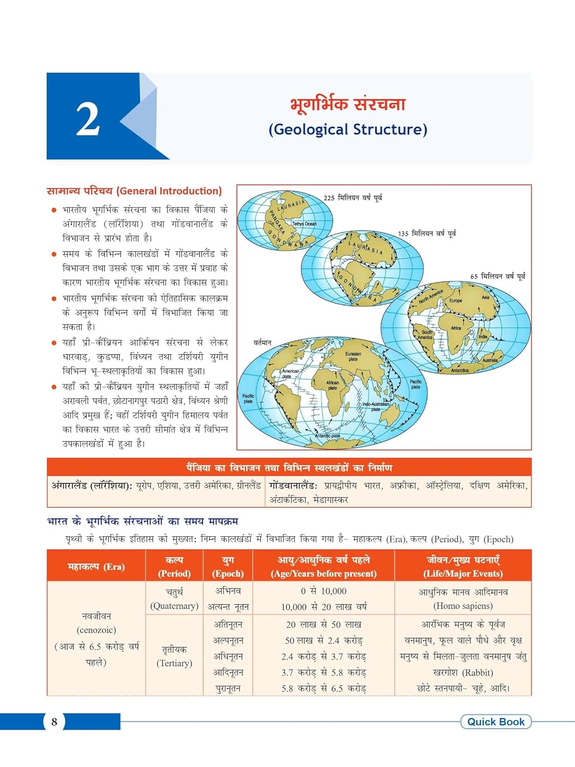 Drishti IAS Bharat Evam Vishwa Ka Bhugol 8th Edition (Hindi)