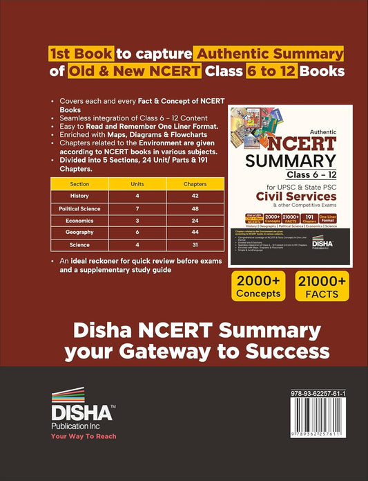 Disha Publication - Authentic NCERT Summary (Class 6–12) English Medium