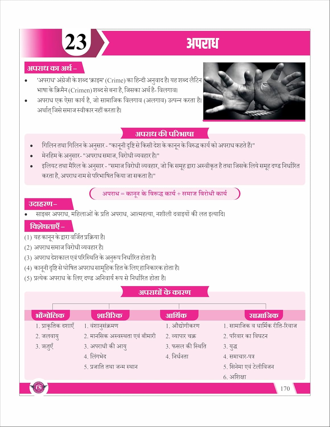 Champion Square Samajshastra Unit 1 & 2 | MPPSC Mains Paper 2 Part B |  Hindi Medium