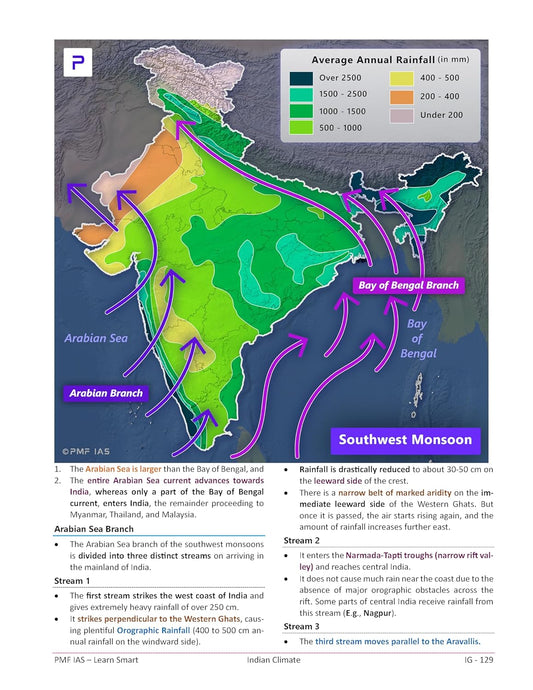 PMF IAS - Indian Physical Geography (1st Edition) by Manjunath Thamminidi | English Medium
