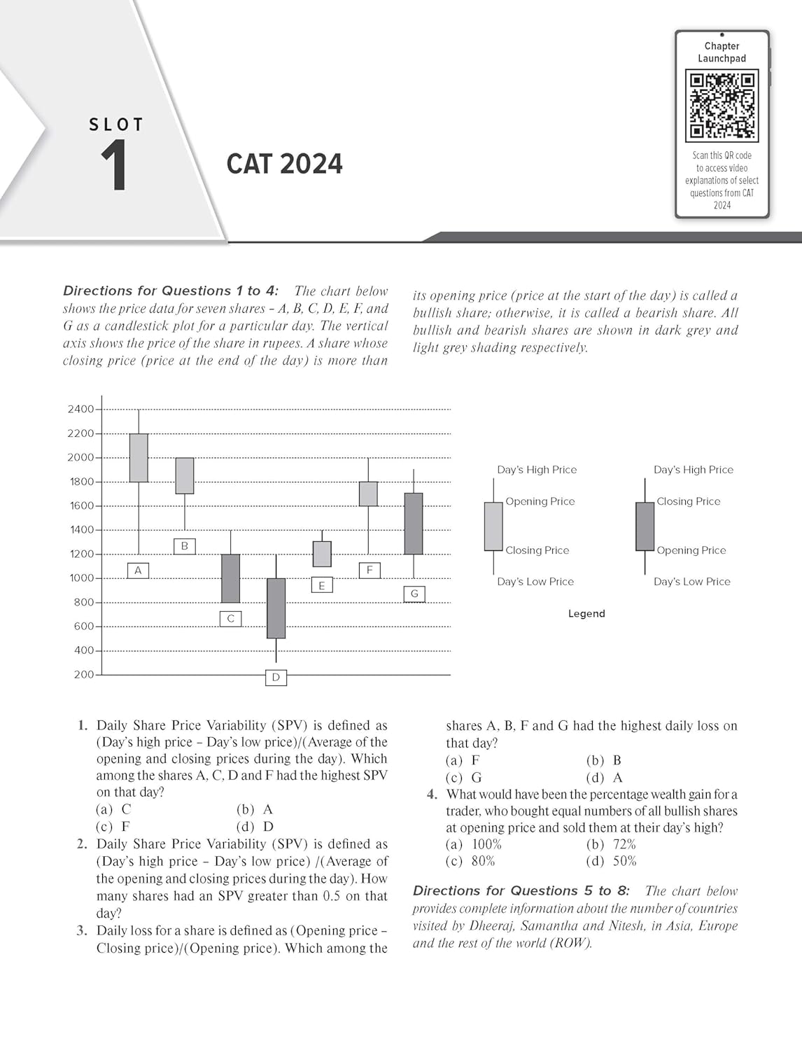 Courseware on Data Interpretation, 9th Edition by Arun Sharma |  | Includes Solved Papers (2020–2024) & 2500+ Practice Questions