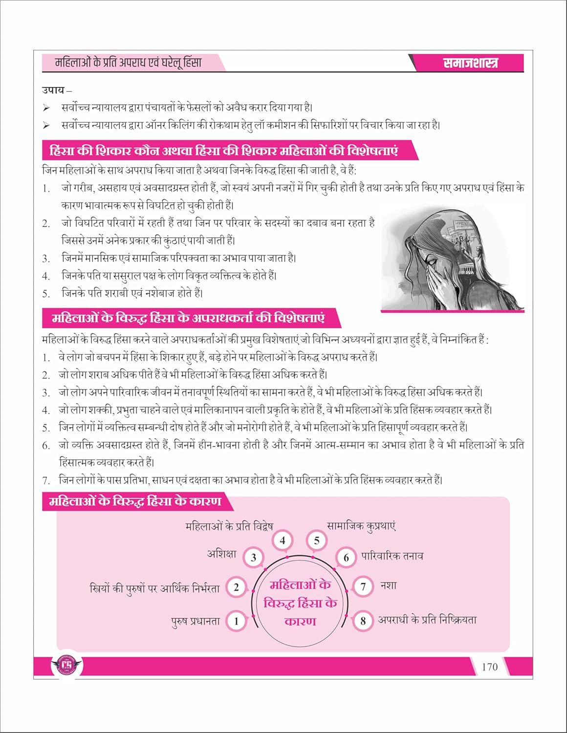 Champion Square Samajshastra Unit 1 & 2 | MPPSC Mains Paper 2 Part B |  Hindi Medium
