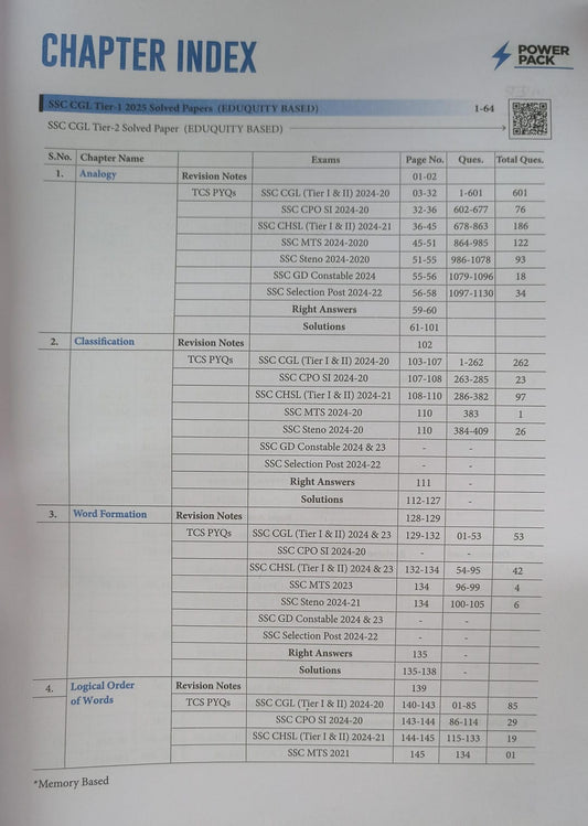 Arihant SSC Reasoning Power Pack Chapterwise 7600+ MCQ 2nd Edition (English Medium)