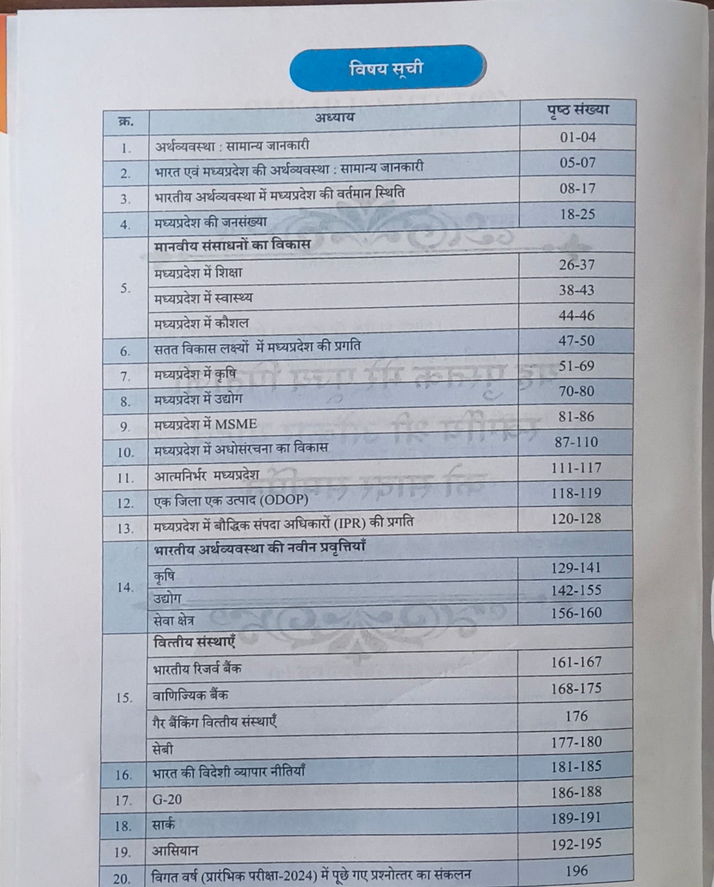 Bharat Evam Madhya Pradesh Ki Arthvyavastha – MPPSC Pre By Omkar Institute