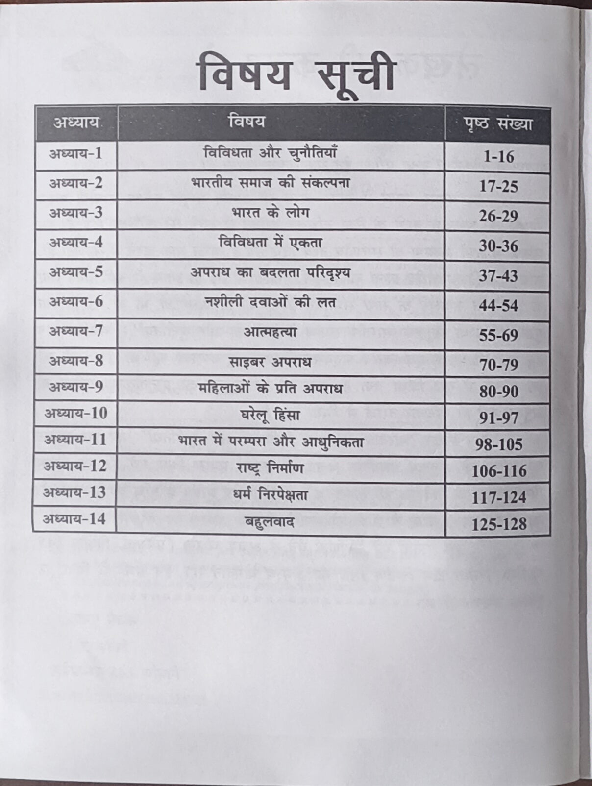 Bhartiya Samaj Mein Vividhta Aur Chunautiyan – MPPSC Mains Paper 2 Unit 2
