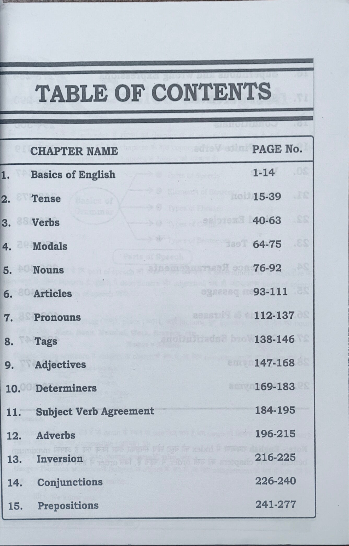 "Complete English Raamban By Prashant Solanki Sir "