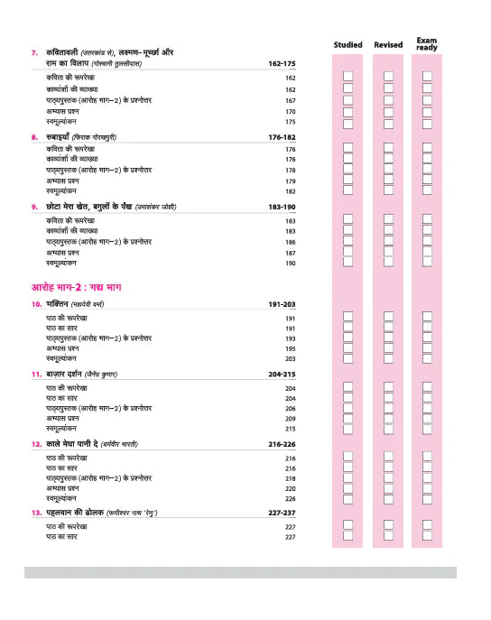 Arihant All in One Hindi Kendrik Class 12 for CBSE Exams 2025-26 | Revised Edition (E)