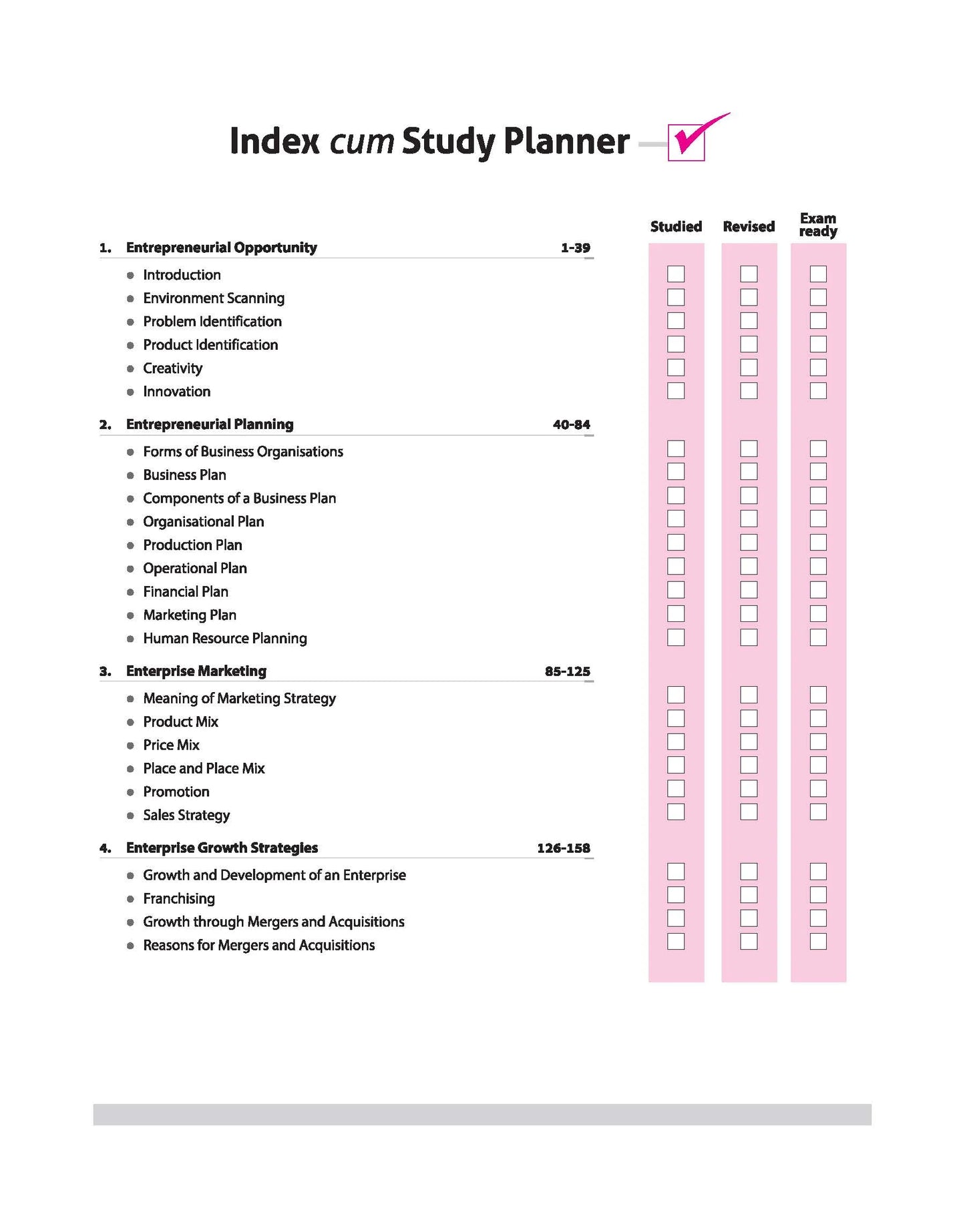 Arihant CBSE All in One Entrepreneurship Class 12 Exam 2025-26 (E)