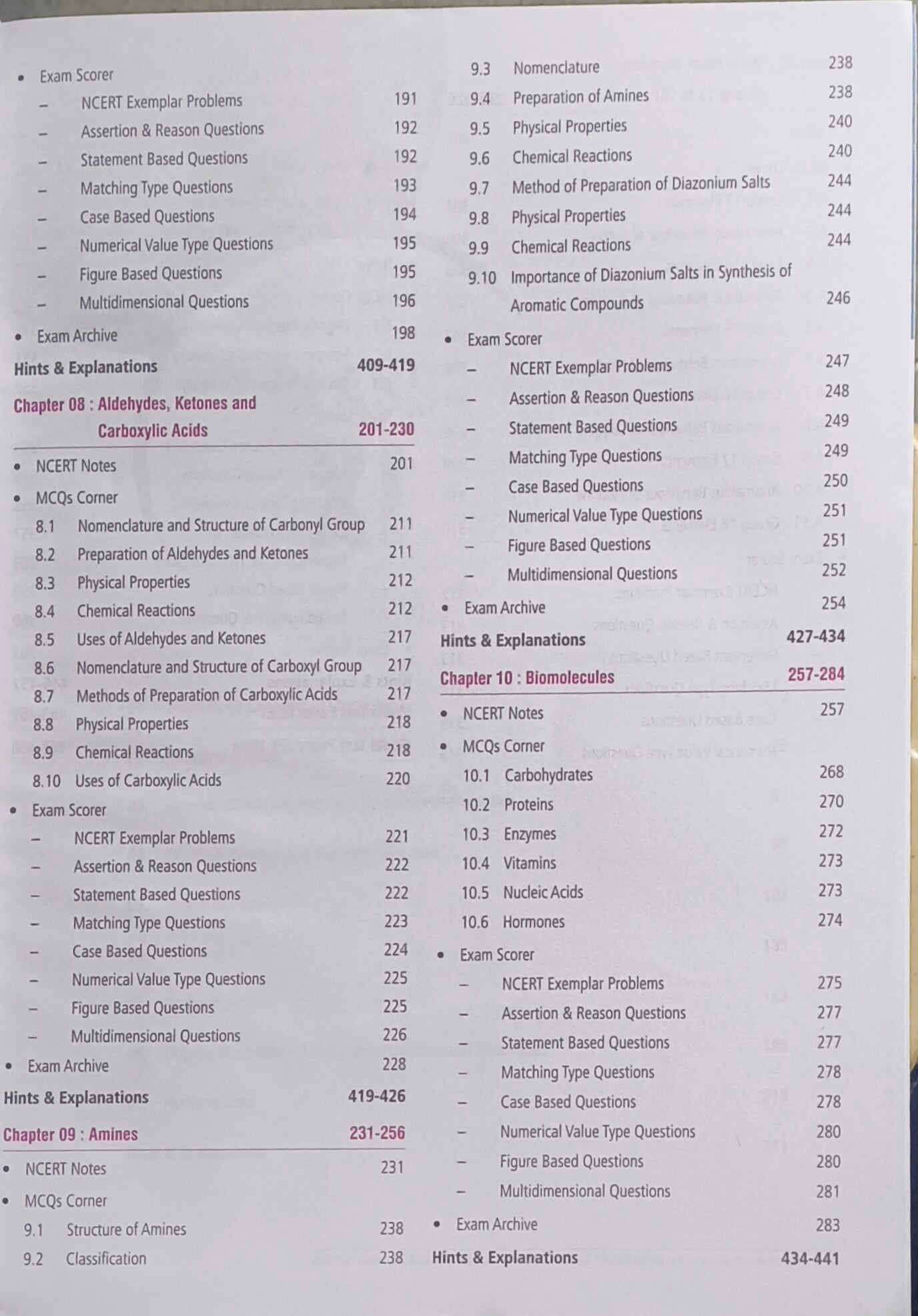 MTG Objective NCERT at Your Fingertips – Chemistry