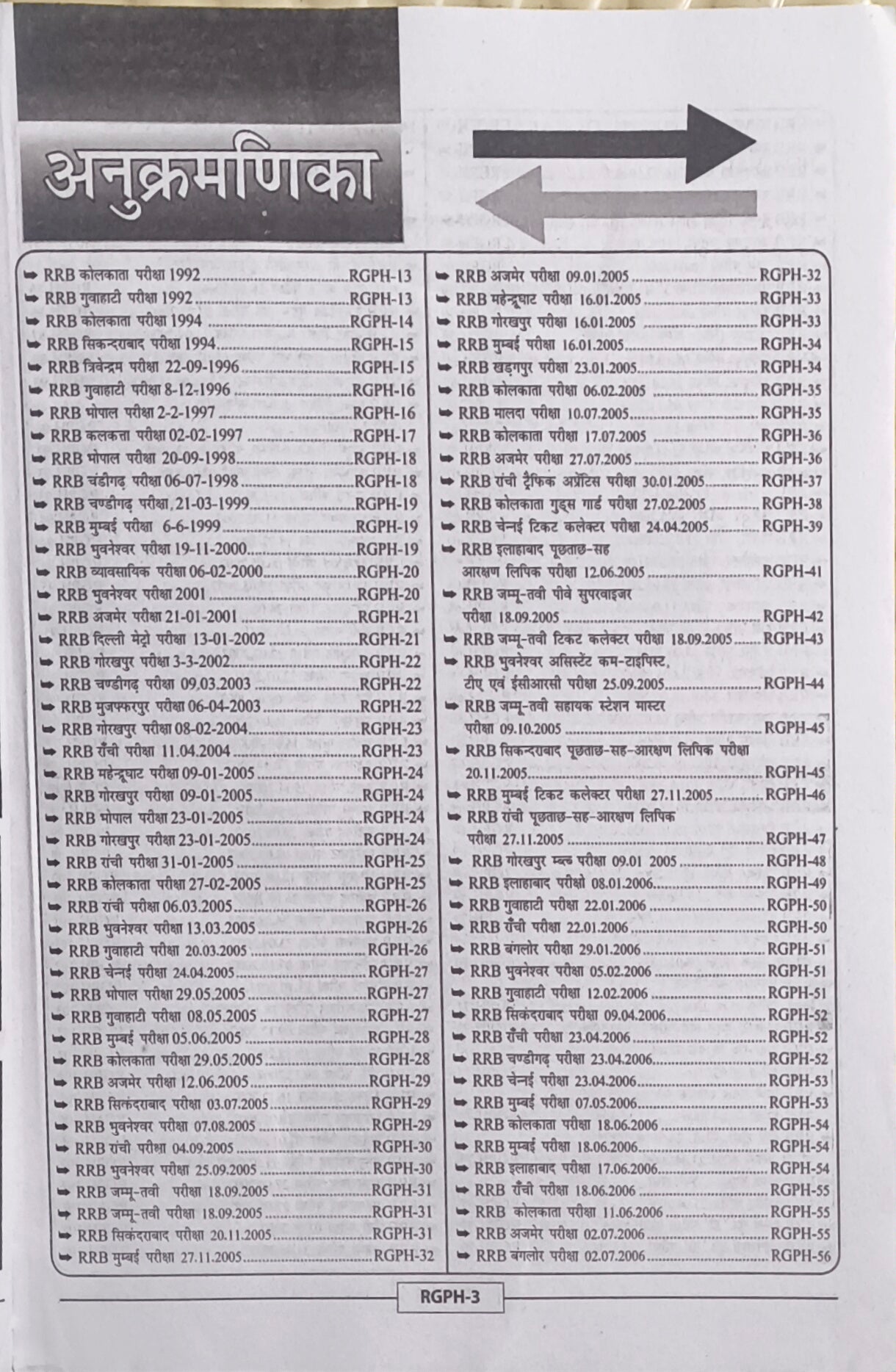 "Railway 27000+ Facts PYQs Question Bank – GK & GS By Kiran Publications (Hindi Medium) "