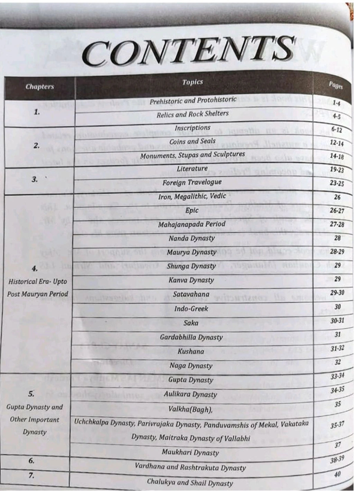 Nirman IAS MPPSC Prelims | Unit-2 History, Culture & Literature of Madhya Pradesh English Medium