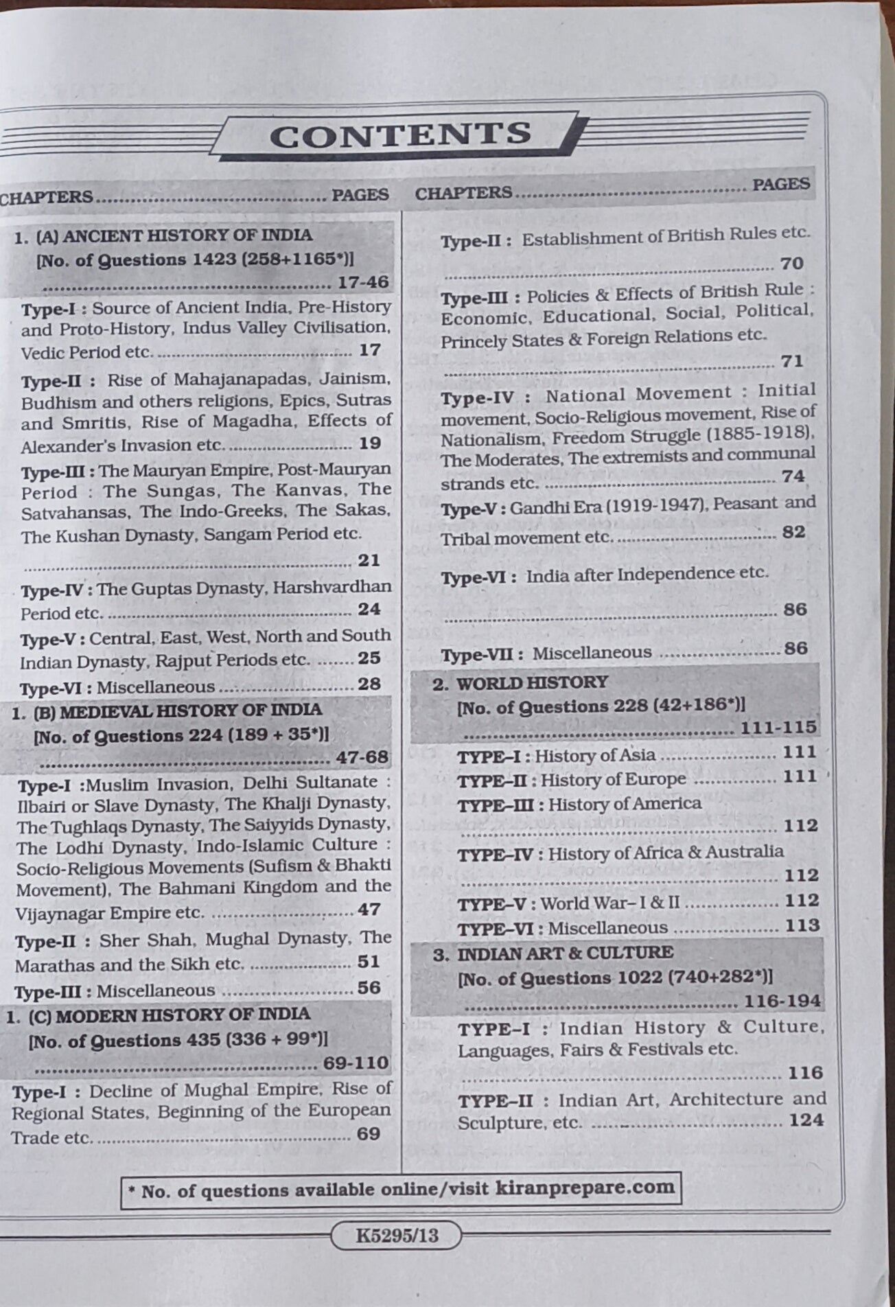 SSC General Awareness Chapterwise Solved Papers (1999–Till Date) By Kiran Prakashan