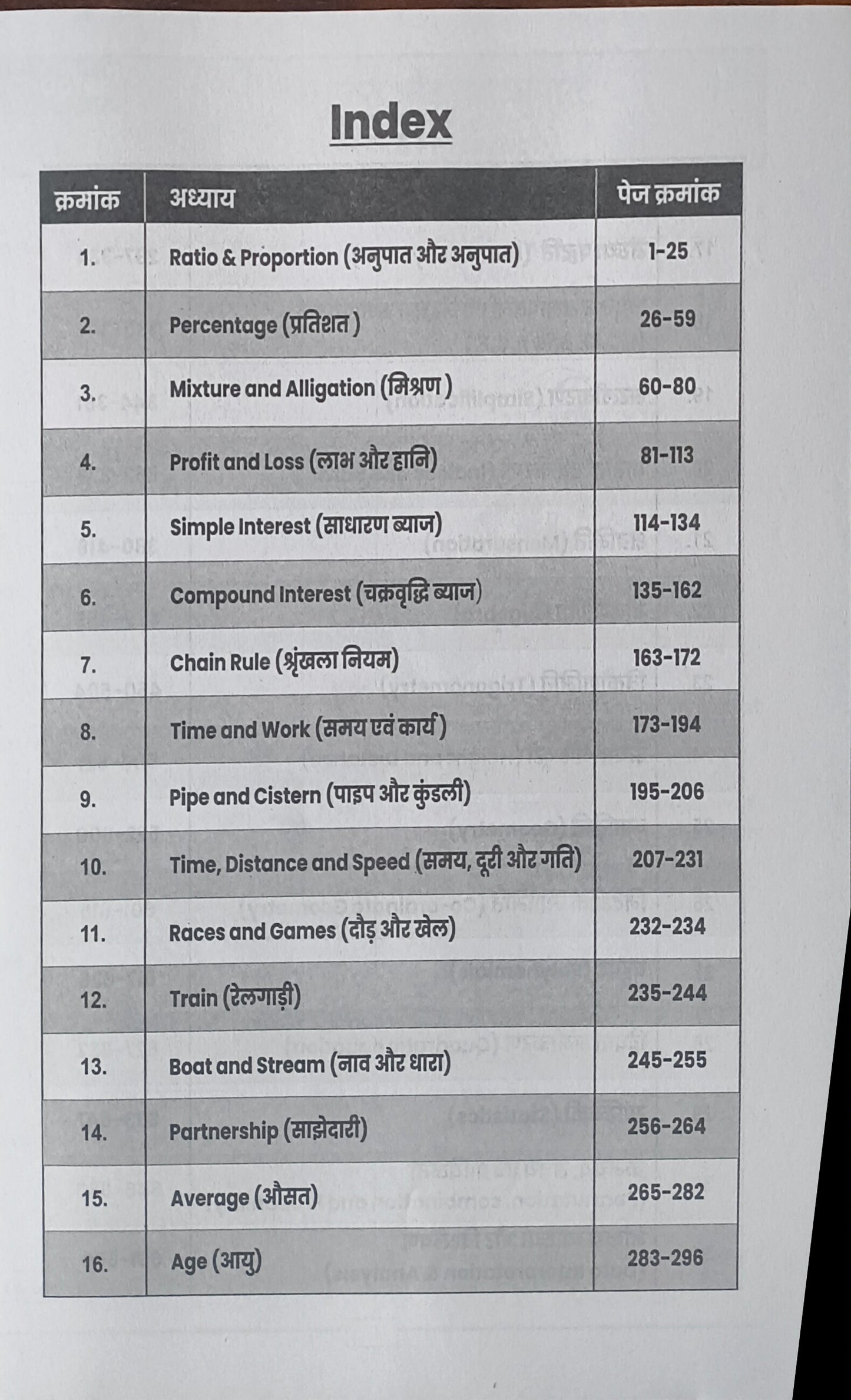 The Math Pro – Sampurn Ganit (Advance + Ankganit)