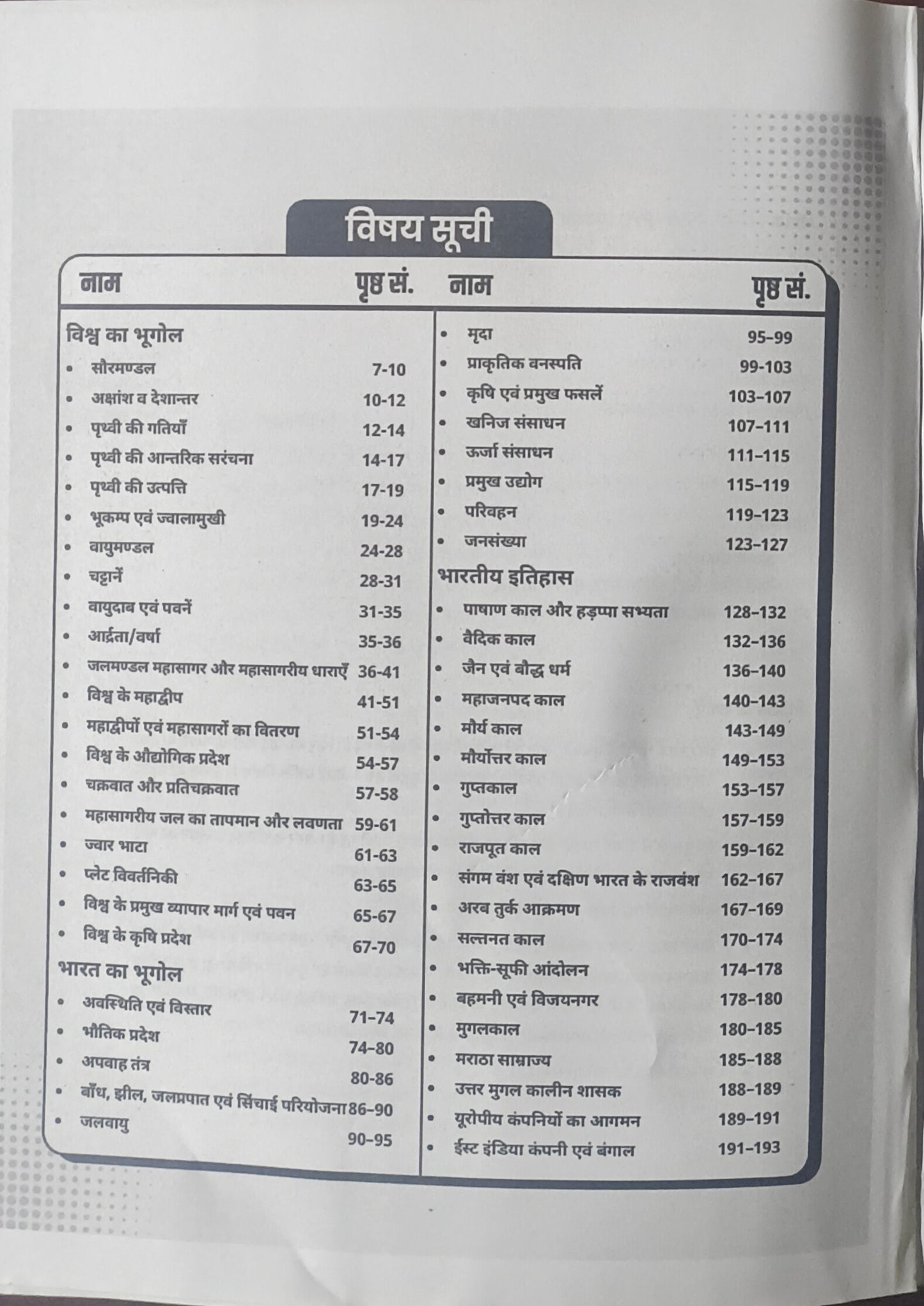 Utkarsh Golden 4999+ PYQs All Important Topics Covered Book For Competitive Exams