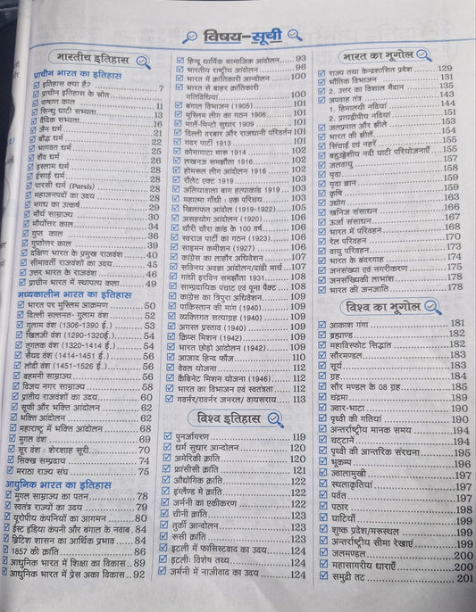 Gyan Samanya Gyan NCERT GK Sar Sangrah 2026-27 by Gyan Chand Yadav | Class 6-12 Complete NCERT GK Compilation (Hindi Medium)
