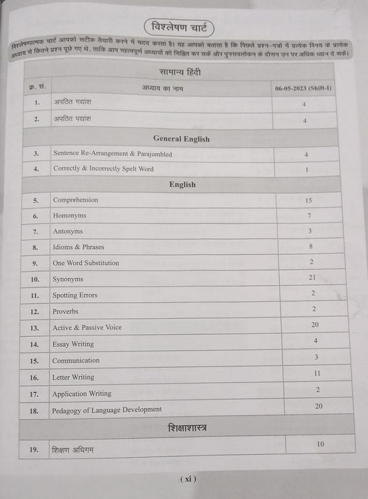 Agrawal Examcart MP Madhyamik Shikshak Patrata Pariksha Varg 2 English Book (Hindi Medium)